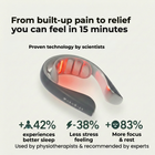 MaxoRize® Professional X